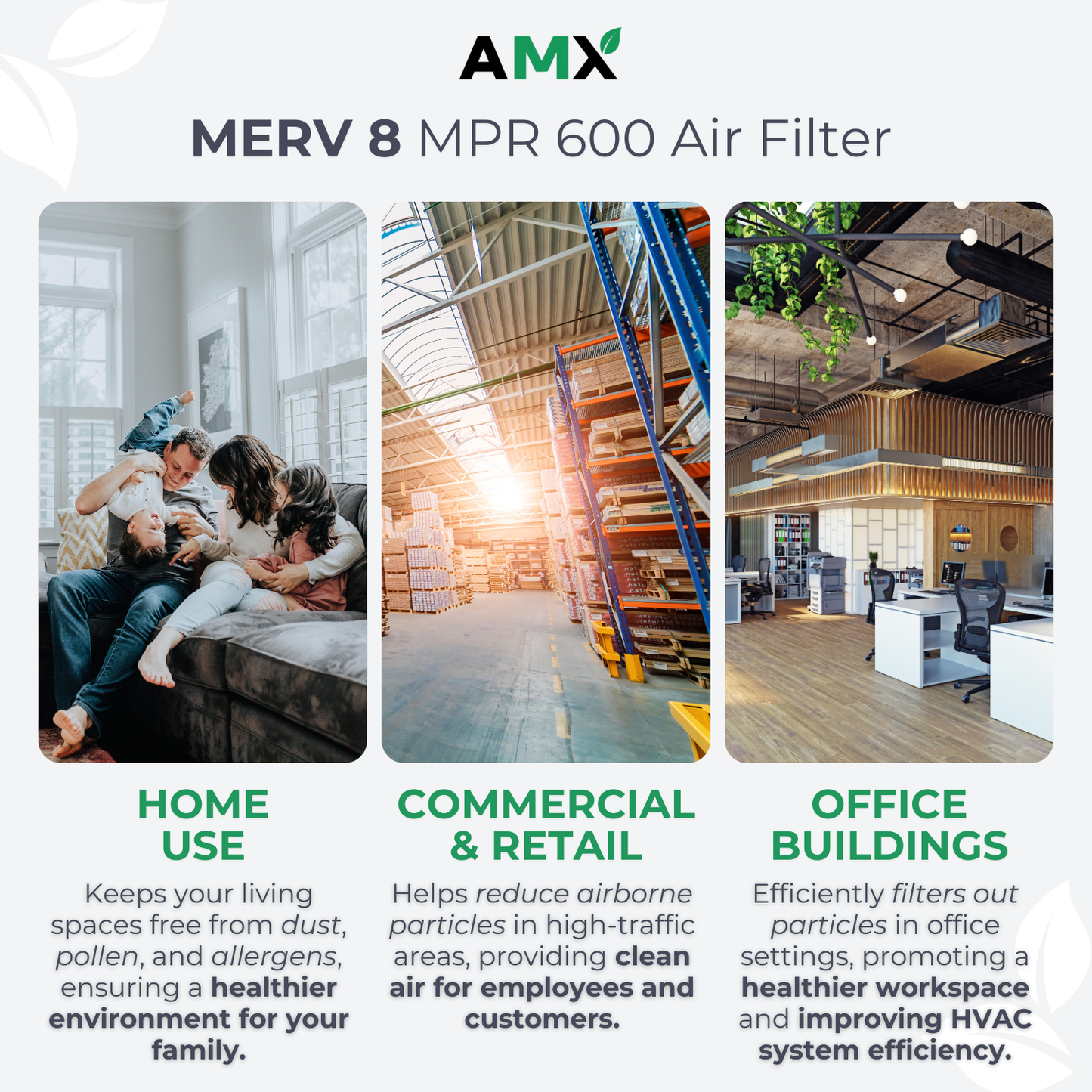 AMX® 20x20x1 AC Furnace Air Filter, MERV 8, MPR 600