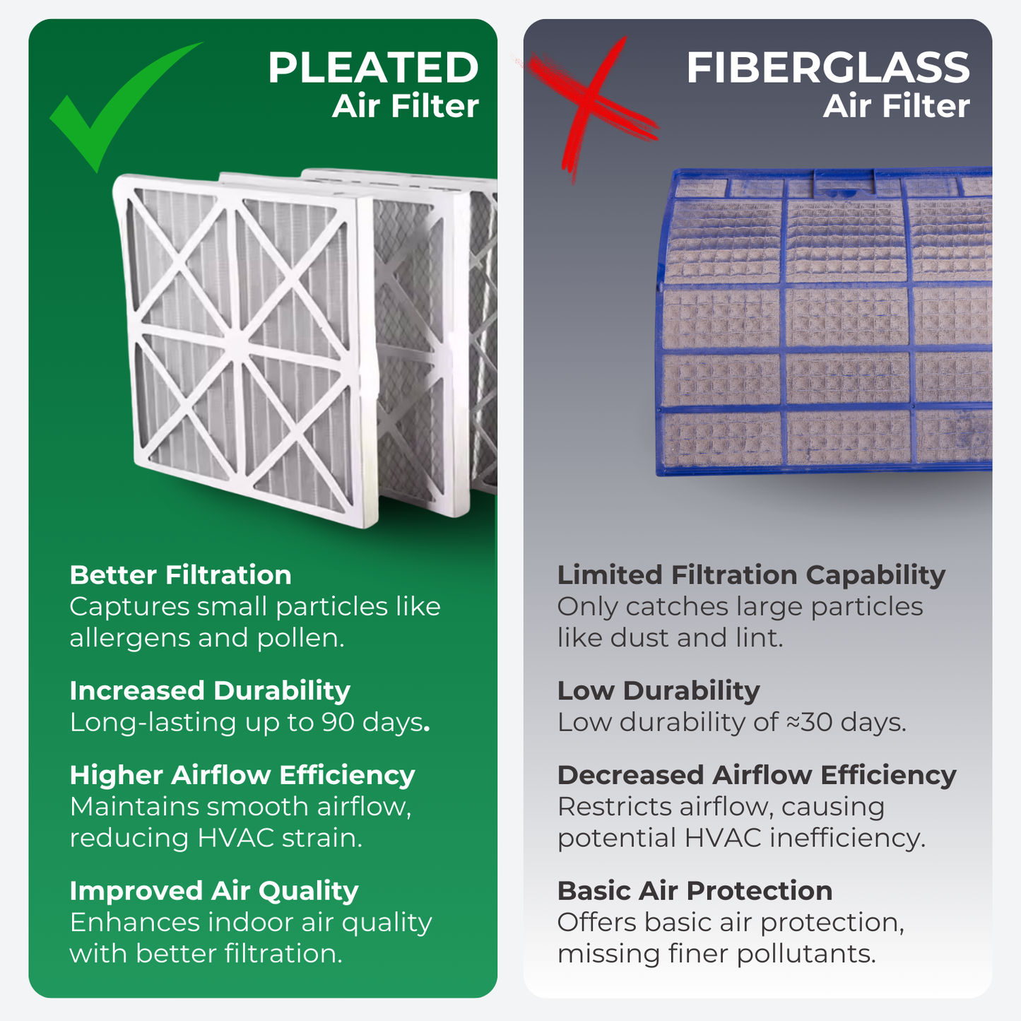 AMX® 20x20x1 AC Furnace Air Filter, MERV 8, MPR 600